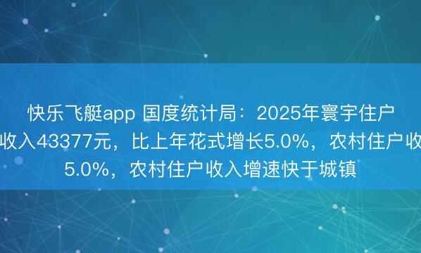 快乐飞艇app 国度统计局：2025年寰宇住户东谈主均可主管收入43377元，比上年花式增长5.0%，农村住户收入增速快于城镇