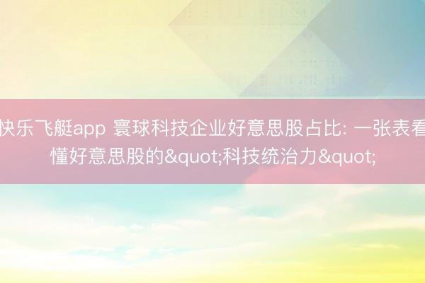 快乐飞艇app 寰球科技企业好意思股占比: 一张表看懂好意思股的"科技统治力"